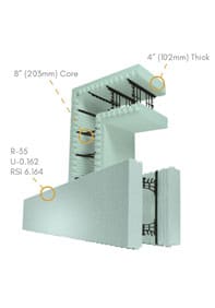 Nudura ICF